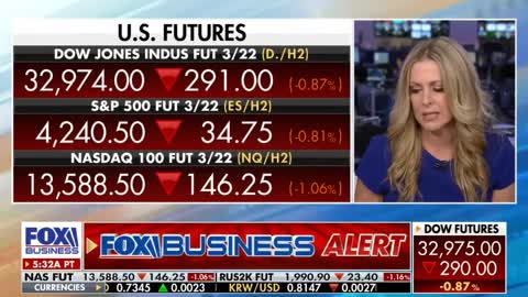 BREAKING: February Inflation Rate Soars to 7.9% in February -- 40 Year High in Inflation Numbers!