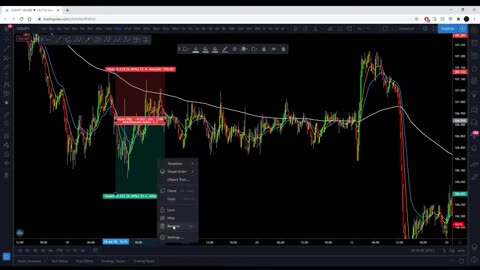 EMA Crossover Day Trading Strategy Tested 100 Times! Full Results