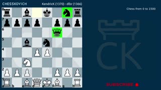 Chess Middlegame from 0 to 1500: Commented Game 12