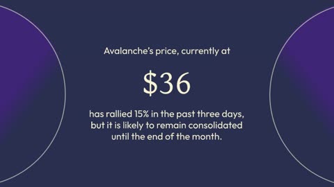 Avalanche (AVAX) to Face Consolidation Despite 15% Rally