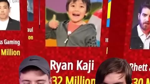 Richest youtuber of the world🗒️