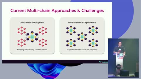 Polkadot Decoded 2022: Multi-Chain Use Cases on Moonbeam