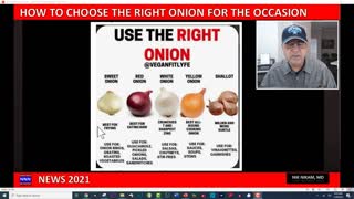 How to choose the right kind of onion for the occasion Nik Nikam