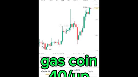 BTC coin gas coin Etherum coin Cryptocurrency Crypto loan cryptoupdates song trading insurance Rubbani bnb coin short video reel #gascoin