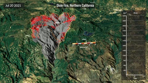 NASA's Insight: Unveiling the Dynamics of Caldor and Dixie Fires 🔍🛰️