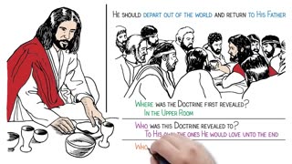 The Rapture According to Jesus (Whiteboard Animation)