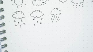This Is The Weather Forecast For The Hand-drawn Board