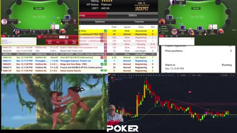 Stock Poker is Live! Play Poker, Trade Crypto, and Give it All Away 12/13/23