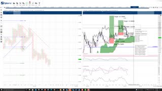 Luna (LUNA) Cryptocurrency Price Prediction, Forecast, Technical Analysis - Nov 18th, 2021