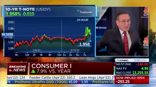 CNBC anchor discusses inflation