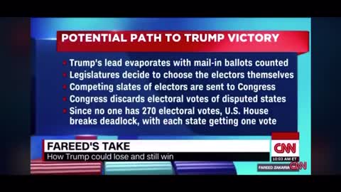 11/27/2020 CNN how fraudulent elections help Trump