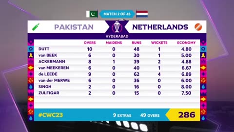 Extended Highlights | PAK v NED | CWC23