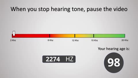 How Old Are Your Ears? Hearing Test🤔