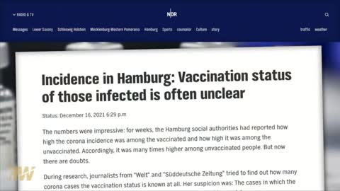 Hamburg, Germany admits to misleading vax efficacy statistics, unjustified oppression of unvaxxed