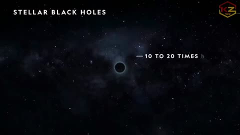 Black Holes 101