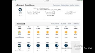 Kelowna Weather May 10 2023