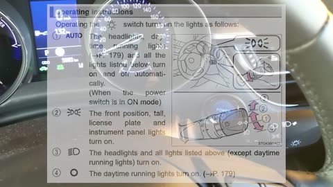 Front Headlights, Back Taillights and Indicators - Toyota C-HR Koba Hybrid 2022 (Full series below)