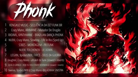 TOP BRAZILIAN PHONK/FUNK MIX 2023🔥| BEST PHONK MIX🎧 | Aggressive phonk