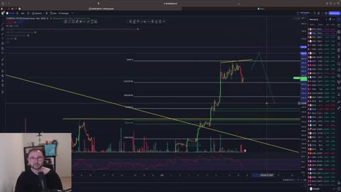 BITCOIN DECISION DAY!! PUMP or DUMP! Possibility of $22,000 ETH Trade, News, and Analysis on Charts