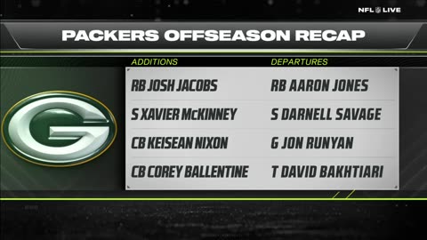 Detailing the Green Bay Packers' MAJOR MOVES in Josh Jacobs and Xavier McKinney