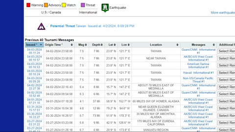 POTENTIAL TSUNAMI THREAT 8:09PM ET WEST COAST US APR 2, 2024