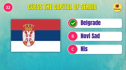 Guess The Capital City Of The Country EUROPE