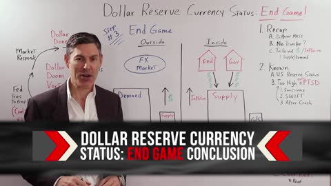 Dollar Reserve Currency Status END GAME! (Part 2 Conclusion)