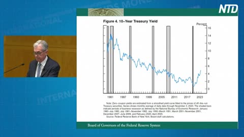 Powell tells IMF Panel the Fed Will 'Move Carefully;' Did Not Rule Out Another Potential Rate Hike