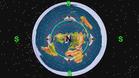 NORTHERN AND SOUTHERN STARS ON FLAT EARTH