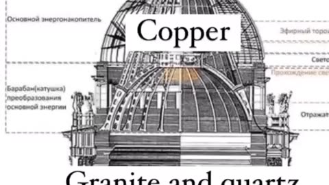 TARTARIAN TECHNOLOGY | COPPER AND MERCURY WHEN USED THE PROPER WAY CAN GENERATE ELECTRICITY