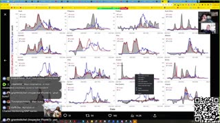 Latest Armageddon Glow-Op Goy-Slop #Jihad13th, And SARS Bioweapon Neuroscience/Virology Latest