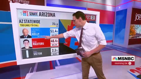 Steve Kornacki: Mark Kelly's Lead Over Masters Grows Slightly