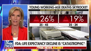 Traditionally Healthy Populations Are Unwell and Dying: Dr Pierre Kory on Fox News