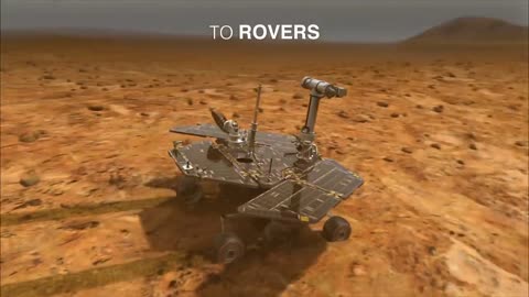 "Exploring Mars: What You Need to Know