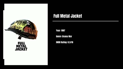 Best Movies To Watch #75 - Full Metal Jacket
