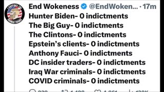 0 Indictments