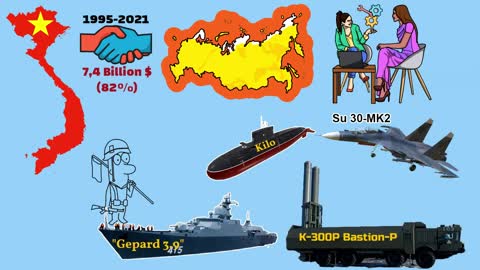 Describe the various connections between Russia and Vietnam.