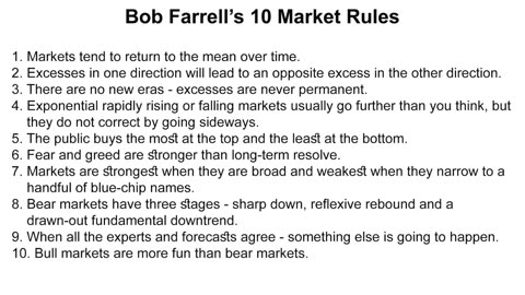 Bob Farrell - Ten Stock Market Investing Rules Audio/Video Book Reading 001