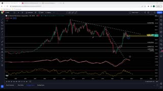 🛢️ XLE Analysis - The Energy Sector is Breaking Out 🚀