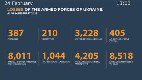 ⚡️🇷🇺🇺🇦 Morning Briefing of The Ministry of Defense of Russia (February 24, 2023)