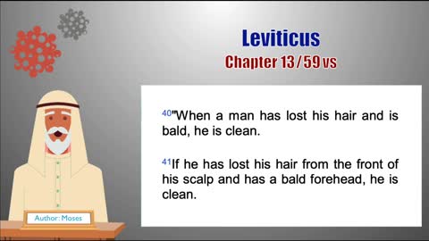 Leviticus Chapter 13