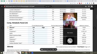 Personal Alkemy Special Lab Work Practical May 3 2023 Part 2 - Medical Mistakes on Labs