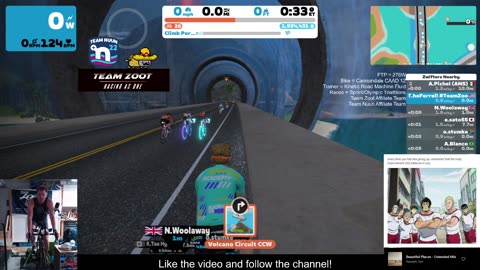 FBT Pain Cave - Zwift - Z2 ride