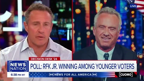 Chris Cuomo interviews Robert F. Kennedy, Jr.