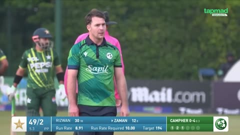 Match Highlights of Pakistan vs Ireland 2nd T20