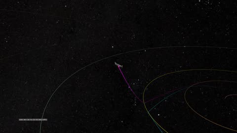 Voyager 1 Trajectory through the Solar System