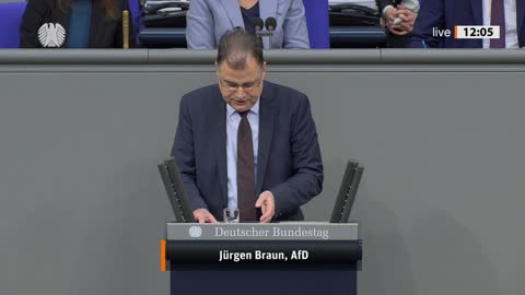 Jürgen Braun Rede vom 20.01.2023 - Bericht - Menschenrechtspolitik der Bundesregierung