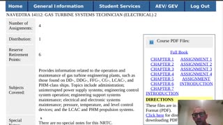 Summary of NAVEDTRA 14112 - Gas Turbine Systems Technician (Electrical) 2