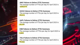 Your AMC Minute and a HALF for 05-23-23!