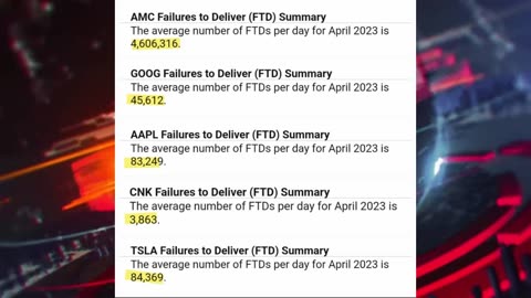 Your AMC Minute and a HALF for 05-23-23!